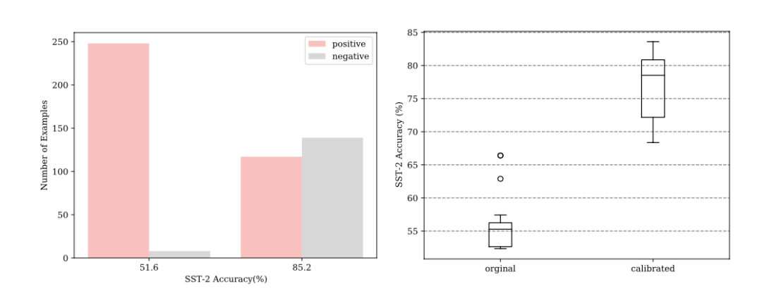 ACL 2022 Outstanding Paper: Bugs in Prompt Paradigms
