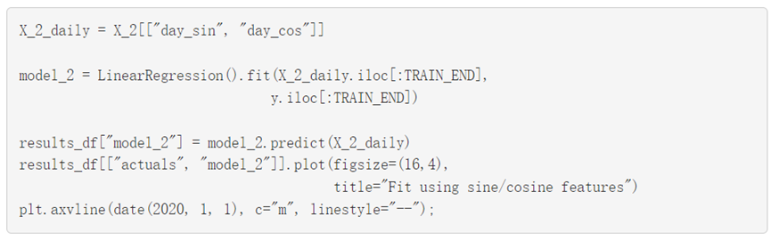 Three Approaches to Encoding Time Information for ML Models