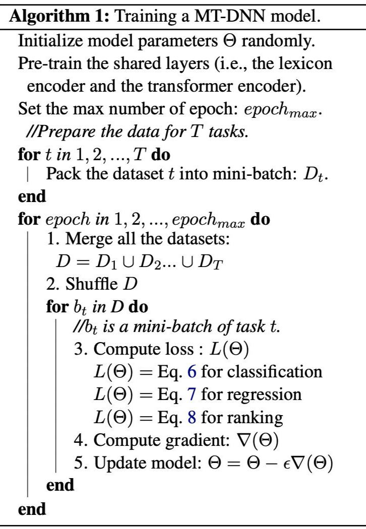 Summary of BERT-Related Models