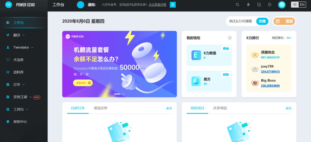 Human-Machine Translation: Twinslator Platform Features and Operations