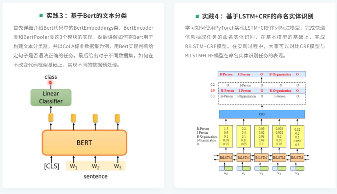 Hands-On Experience: Building a Q&A System Based on Knowledge Graphs from Scratch