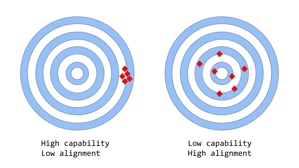 Understanding the Working Principles Behind ChatGPT