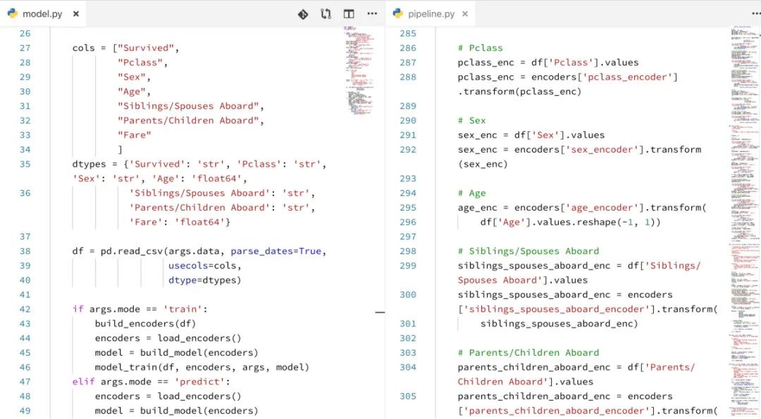 20 Must-Know Automated Machine Learning Libraries (Python)
