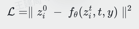 Controllable Image Generation Models Based on Diffusion
