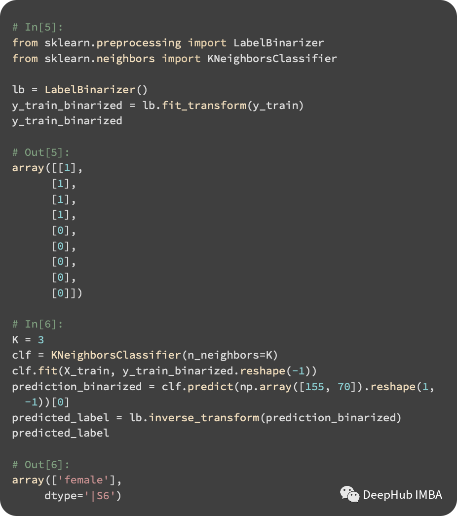 Classification and Regression Using KNN