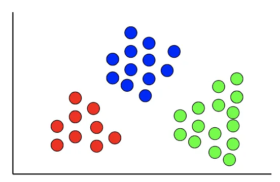 A Comprehensive Guide to Machine Learning Algorithms