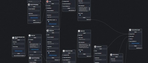 Flowise: The Open Source Workflow Tool with 22.5k Stars