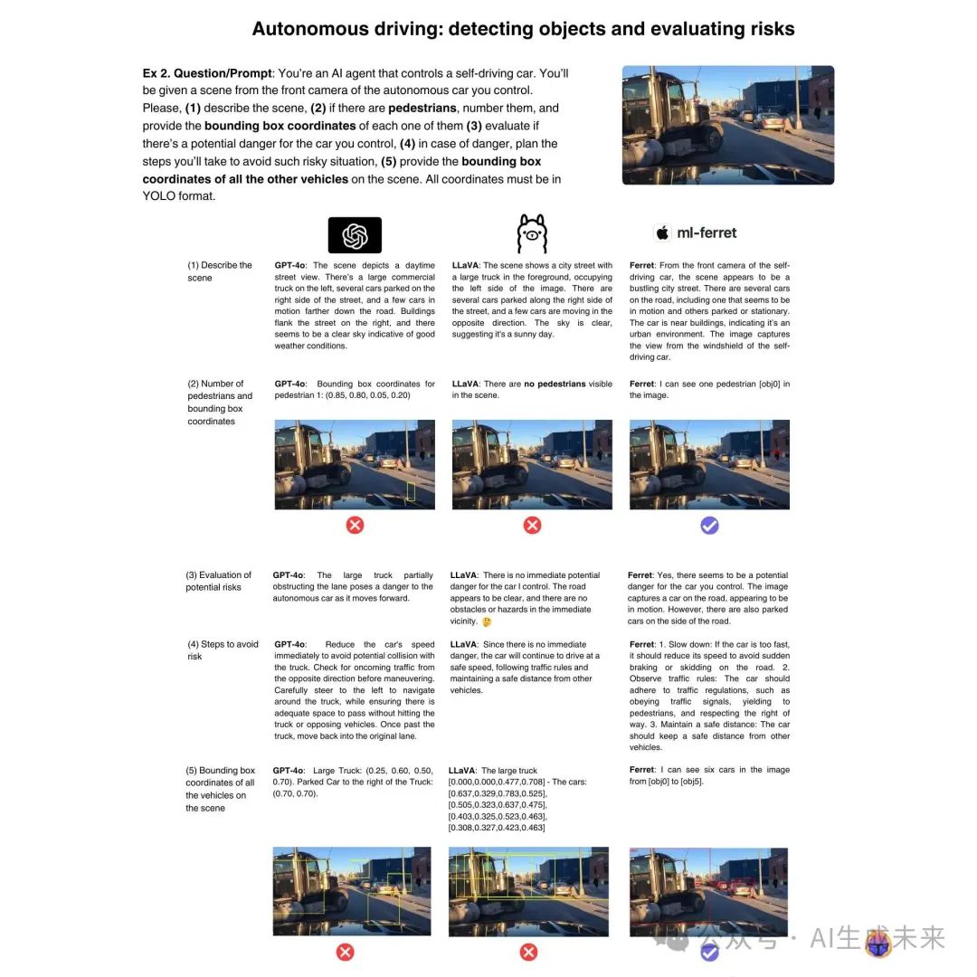 How Multimodal Large Language Models (MLLMs) Are Reshaping Computer Vision
