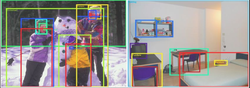 25 Must-Know Deep Learning Open Datasets for Data Scientists