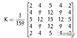 Image Preprocessing Methods in Machine Vision Detection