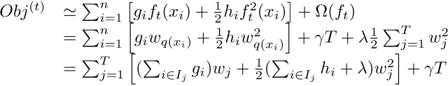 Understanding XGBoost and Boosted Trees