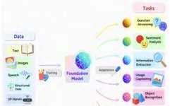 An Overview of Natural Language Processing by Sun Maosong