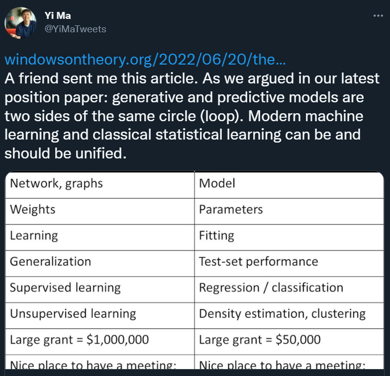 Differences Between Deep Learning and Classical Statistics Explained by Harvard Professor