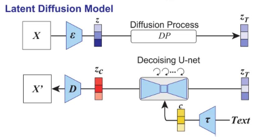 Is Mind Reading Real? How Brain-Machine Interfaces Propel Humanity Towards Transhumanism