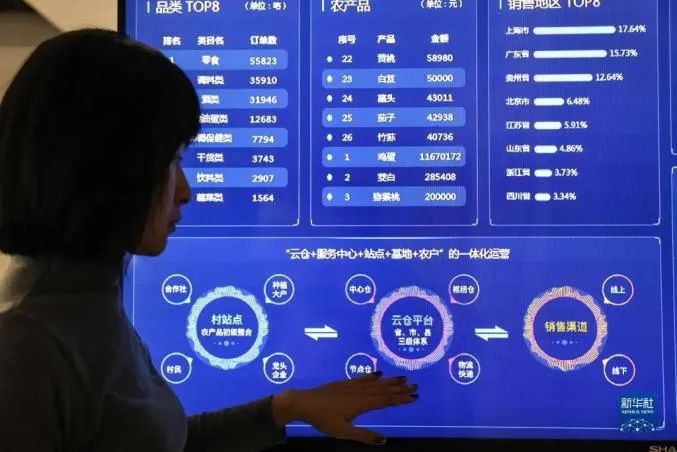Sora Emerges: Insights into the Three Pillars of Artificial Intelligence