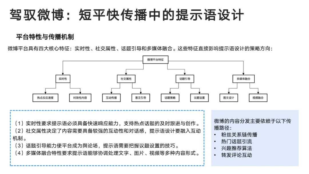 DeepSeek User Manual from Tsinghua University