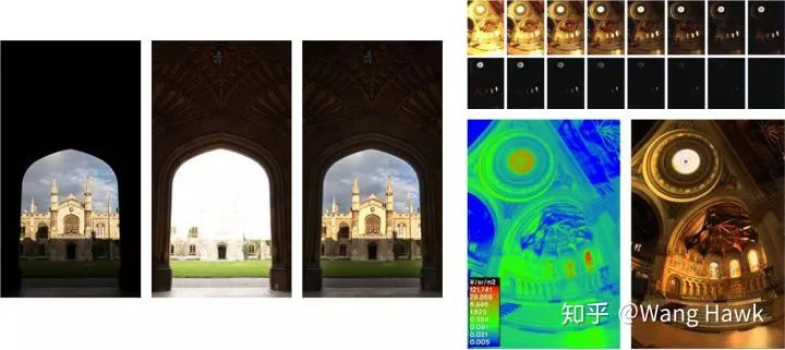 Computational Photography Techniques: The Master of Skills