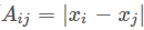 Summary of Dimensionality Reduction Algorithms in Machine Learning