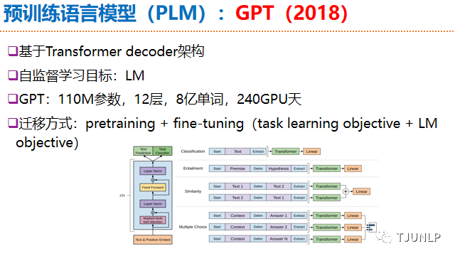 Natural Language Processing: An Overview of Progress and Trends