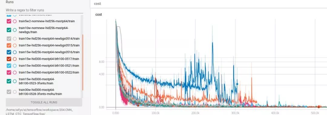 China Telecom Implements AI Using TensorFlow