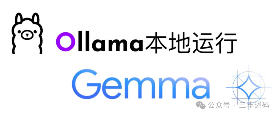 Ollama: A Tool for Running and Customizing Large Language Models Locally