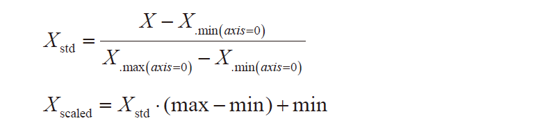 Application Practice of Fully Connected Neural Network Based on Nadam Optimizer for f-CaO Prediction in Cement Clinker