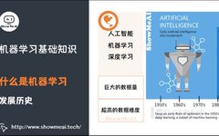 Illustration of 72 Basic Machine Learning Concepts