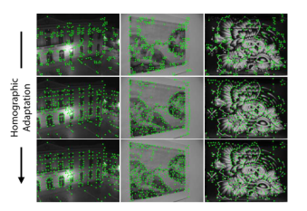 Feature Extraction: Traditional Algorithms vs Deep Learning
