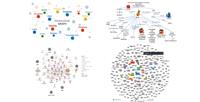 Multi-Hop Reasoning in Knowledge Graphs: Probabilistic Embedding