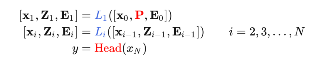 In-Depth Guide to Prompt Learning and Tuning