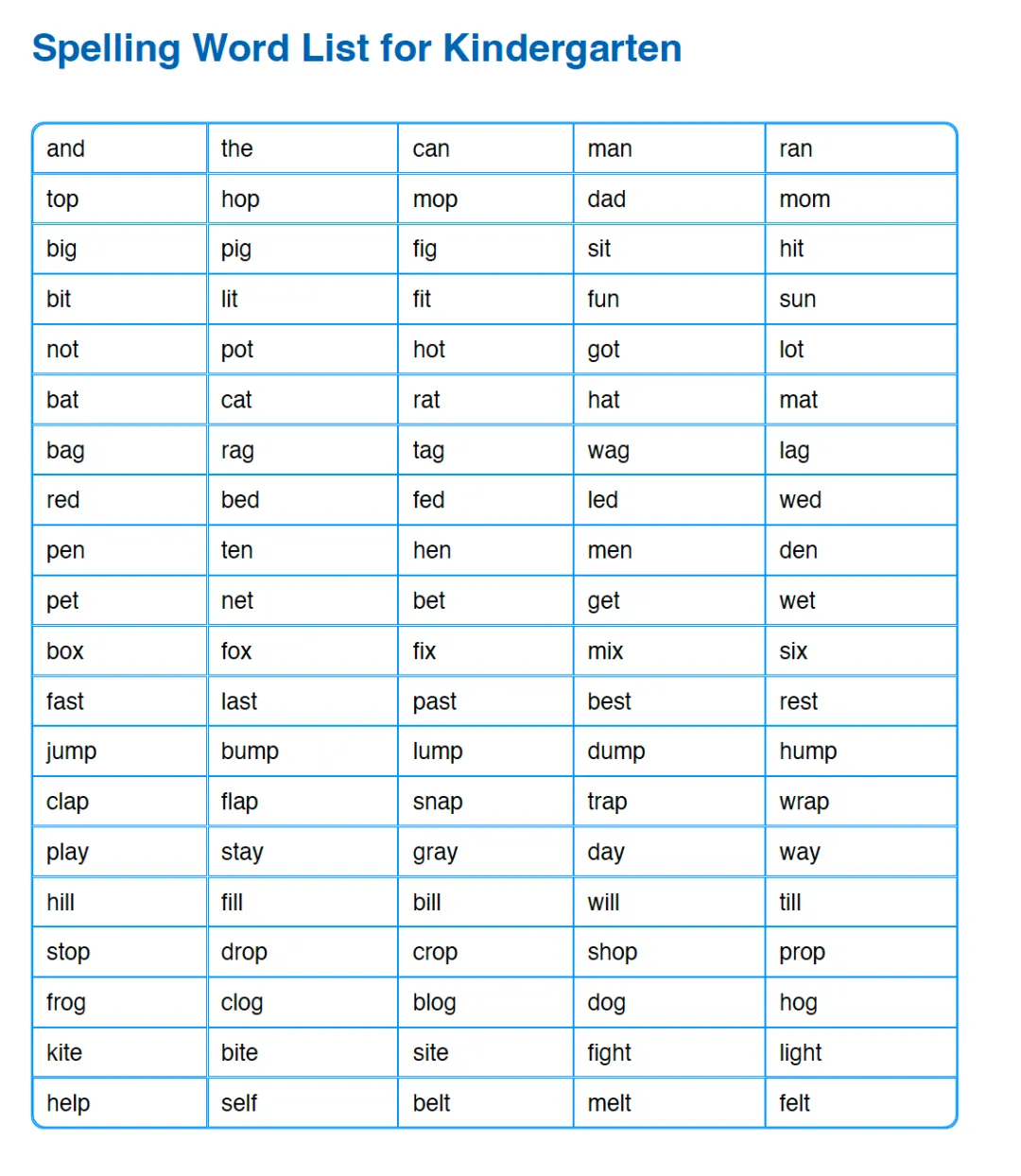 Learn English with DeepSeek: A Must-Have Guide for Families