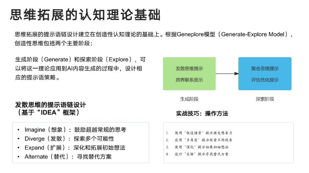 DeepSeek User Manual from Tsinghua University