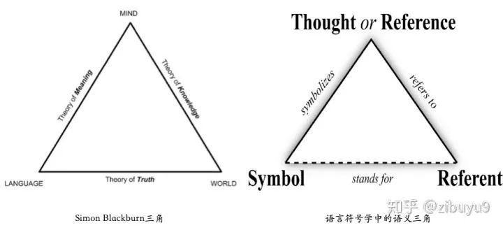 The Challenges of Natural Language Understanding