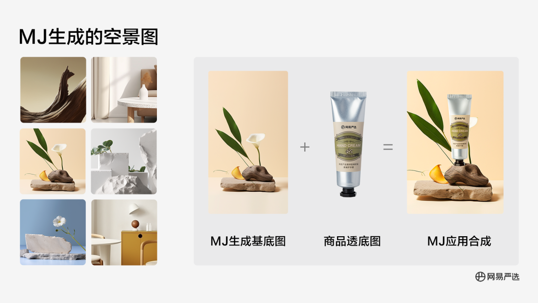 Exploring AIGC Applications in NetEase Yanxuan