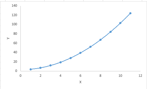 Comprehensive Summary of Machine Learning Regression Models