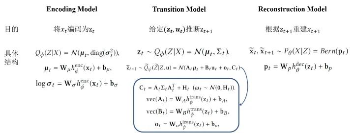 A Survey on Bayesian Deep Learning
