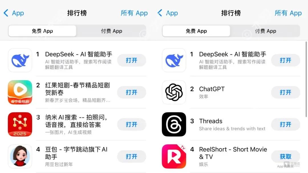 What Is DeepSeek That Shocks Americans?