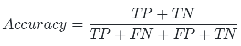 Comprehensive Knowledge Sharing on Machine Learning
