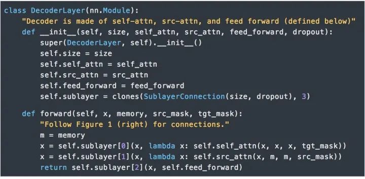 Understanding Transformer Architecture: A Complete PyTorch Implementation