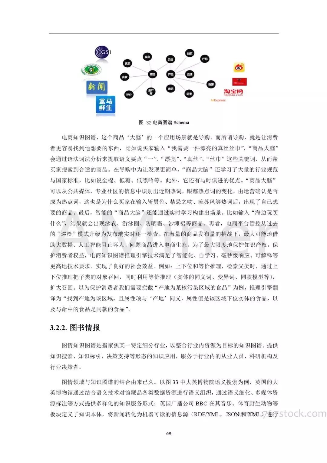 Tsinghua University: Knowledge Graph in Artificial Intelligence