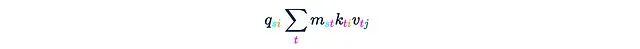 Exploring Similarities Between Transformer, RNN, and SSM