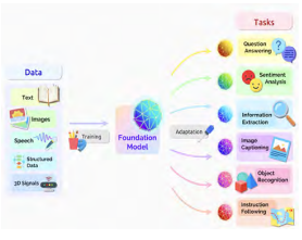 An Overview of Natural Language Processing by Sun Maosong