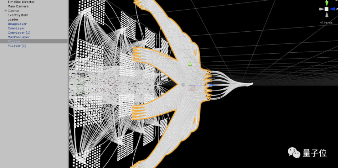 A Foreign Guy Visualized CNN Clearly: Convolution and Pooling