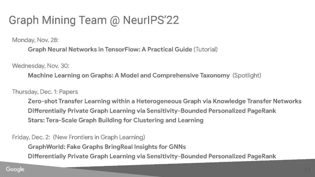 Practical Guide to Graph Neural Networks in TensorFlow