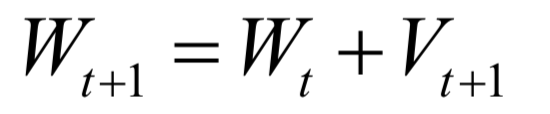 Comprehensive Summary of Optimization Algorithms in Machine Learning