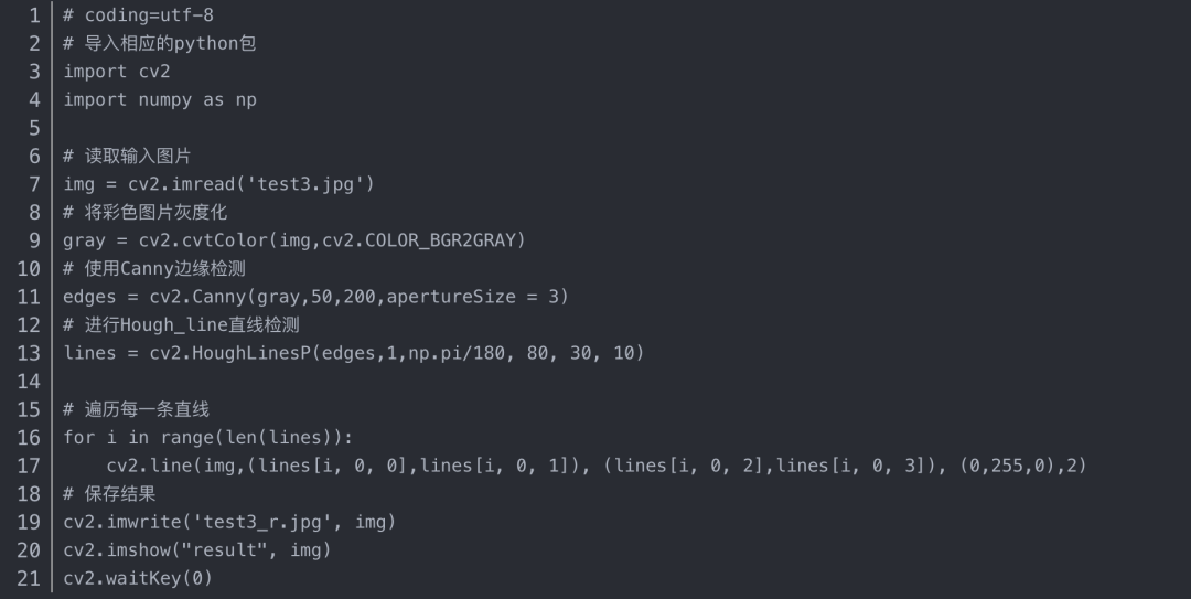 Comprehensive Summary of 8 Common Line Detection Algorithms