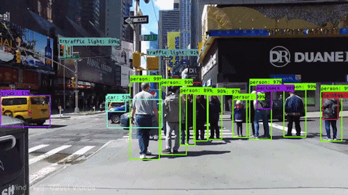 Fundamental Concepts of Computer Vision