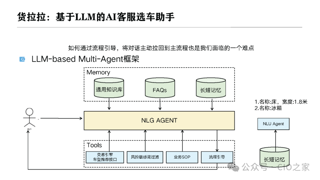 Experience in Developing AI Agent Applications