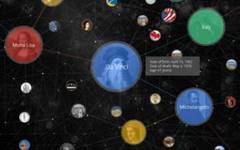 Overview of Knowledge Graph Data Management