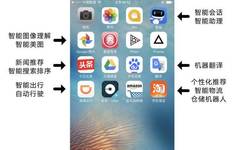 Top 10 Classic Machine Learning Algorithms Explained